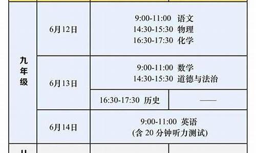 济南中考2023分数线,济南中考2023分数线预估最底