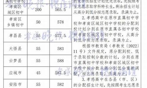 孝感市中考分数查询方式,孝感市中考录取结果查询入口