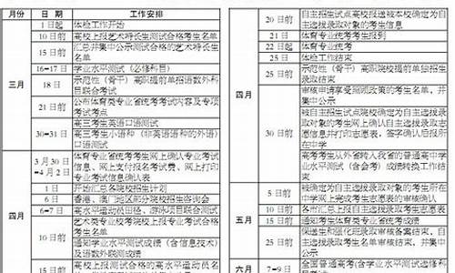 江苏省2013高考物理,2013江苏物理高考试卷