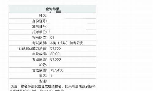 高考成绩公布后会公布排名吗,高考成绩单公布后