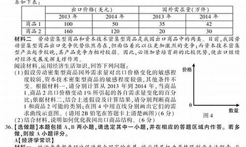 2015高考政治全国二卷,2015高考政治江苏卷