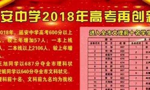 2020年延安高考喜报,延安高考2017高考成绩