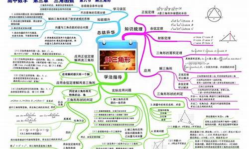 广东数学高考知识点占比_广东数学高考知识点