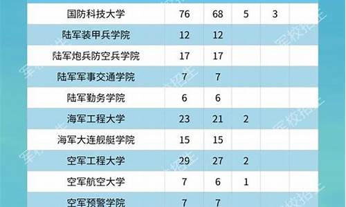 2024年吉林省高考数学,2024年吉林省高考数学真题