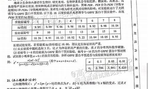 合肥高考数学题,合肥高考数学2017