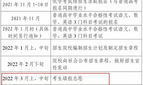 何时出高考录取结果_什么时候高考录取结果查询2021