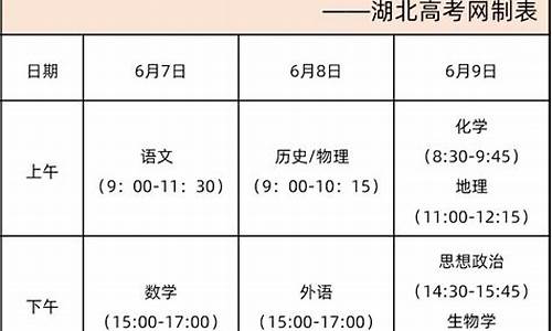 宜昌高考时间2020,宜昌2017高考时间