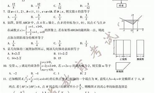 2015福建高考文科人数统计,2015福建高考文科人数