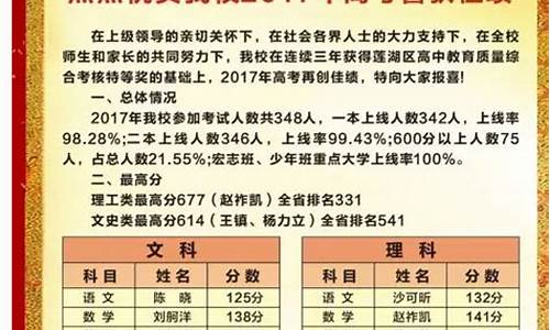 2017年西安高考录取分数线,2017西安高考群