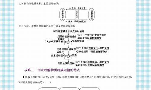 2014年高考生物全国卷一试题及答案详解,2014高考生物专题