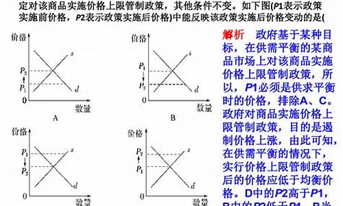 2021高考经济生活,经济生活高考