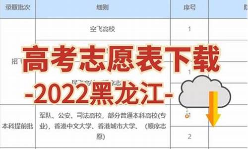 黑龙江高考结果查询,黑龙江省高考号