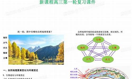 高考自然地理,高考自然地理知识点归纳