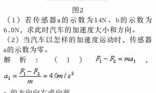 高考物理弹簧,高考物理弹簧专题