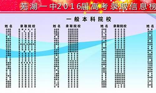 2016芜湖一中高考_芜湖一中2017高考