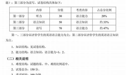 2017高考试卷结构_高考卷子2017