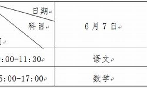 广西高考3+1+2,广西2024年高考