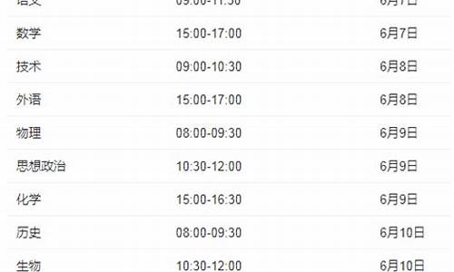 高考几月几号2015,高考几月几号2022年