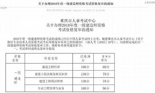 一建成绩合格分数线,一建成绩合格分数线是多少