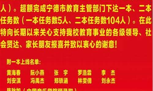 福安2016高考状元,2021年福安市高考状元