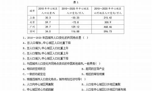 2024高考文综宁夏卷_宁夏2021高考文综