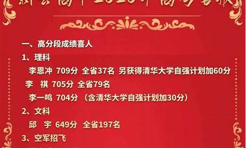 新县高考成绩2023表,新县高考成绩