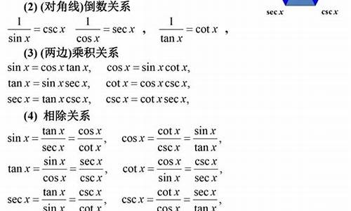 2016年高职院校单独招生文化考试(中职类)数学试卷,2016高职高考数学卷