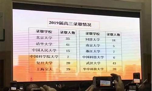 长郡2019年高考喜报,长郡2021年高考喜报