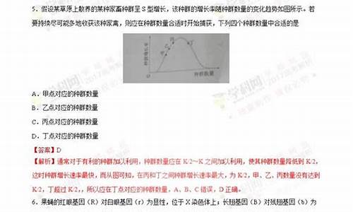 2017年山东高考理科,2017山东高考理综试题及答案