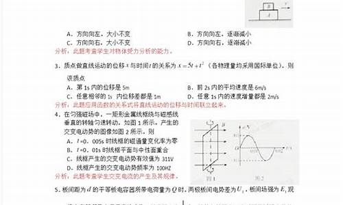 2006年天津高考物理,2006天津高考物理