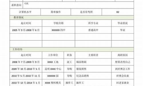 高考简历表_高考简历怎么填