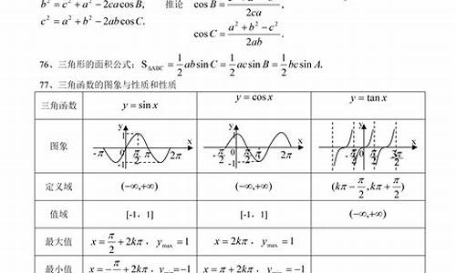 数学必背公式文科高考_文科数学公式高中