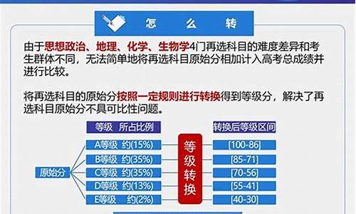 2016安徽省高考语文_2016安徽高考语文作文题目