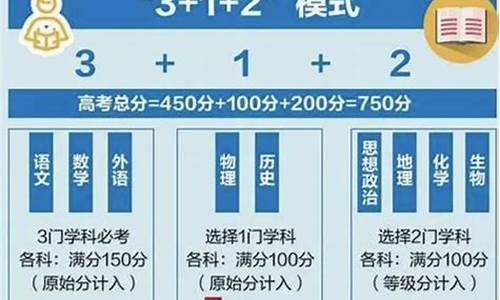 衡水中学新高考改革实施方案,新高考模式对衡水