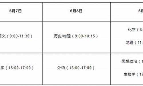 湖北省高考报名时间2024年_湖北省高考报名时间