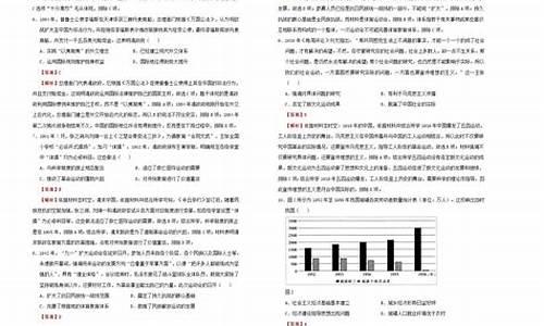 历史小高考试卷,历史小高考冲刺卷