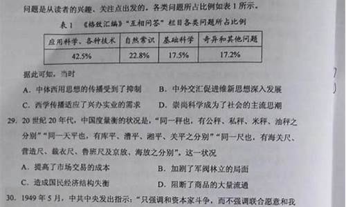 河北高考卷是卷一还是卷二_河北省高考卷子是几卷