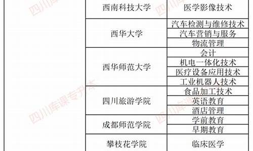 高考04专业_高考04专业有哪些