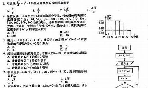 2013福建高考数学卷_2013福建高考数学理科试卷及答案