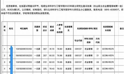 西南大学拟录取名单公示时间,西南大学拟录取名单