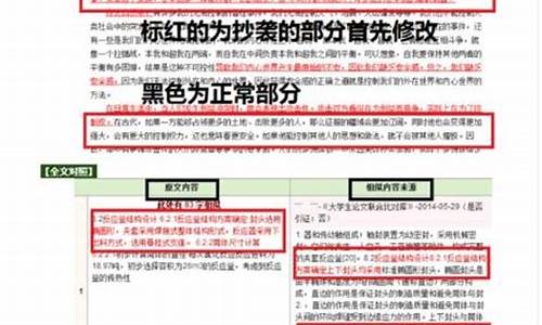 大学本科论文查重原理2024_大学生本科论文查重率多少