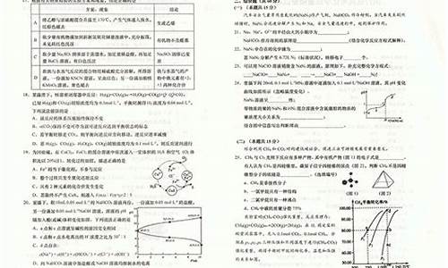 2015高考全国,2015走向高考答案