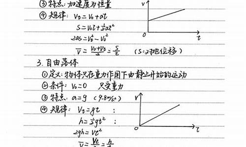 高考状元手写笔记物理,高考物理状元的笔记