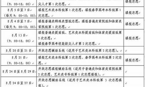 山东高考提前批报几个学校,山东高考提前批报几个