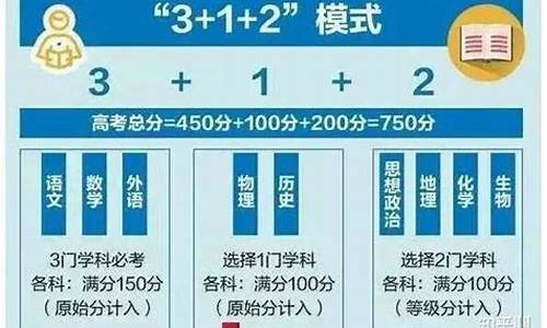 新高考学业水平考试等级划分abcd,学考新高考等级d