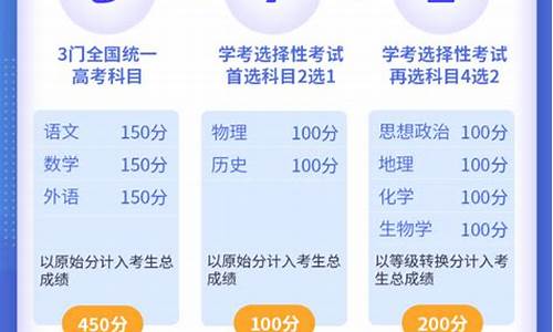 云南高考政策改革方案2020_云南高考2017改革方案