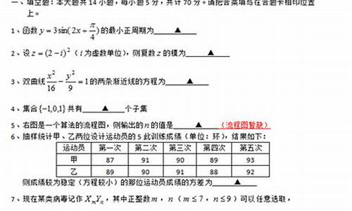 江苏2013年高考数学_江苏高考2013数学