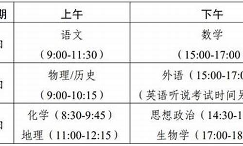 广州高考改卷,高考改卷安排广东