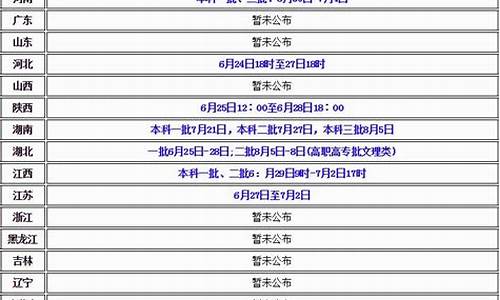 2016高考志愿填报几个学校河北_2016高考志愿填报