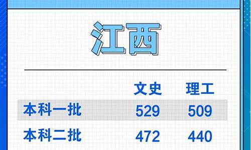 江西省高考分数_2024江西单招学校及分数线